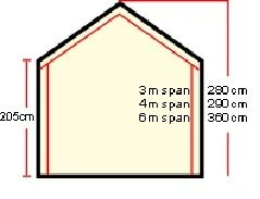 Outdoor Tent Shop -Outdoor Tent Shop attwoolls party tent 0 7 10