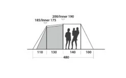 Easy Camp Huntsville 500 Tent -Outdoor Tent Shop easy camp huntsville 500 dimensions image 3