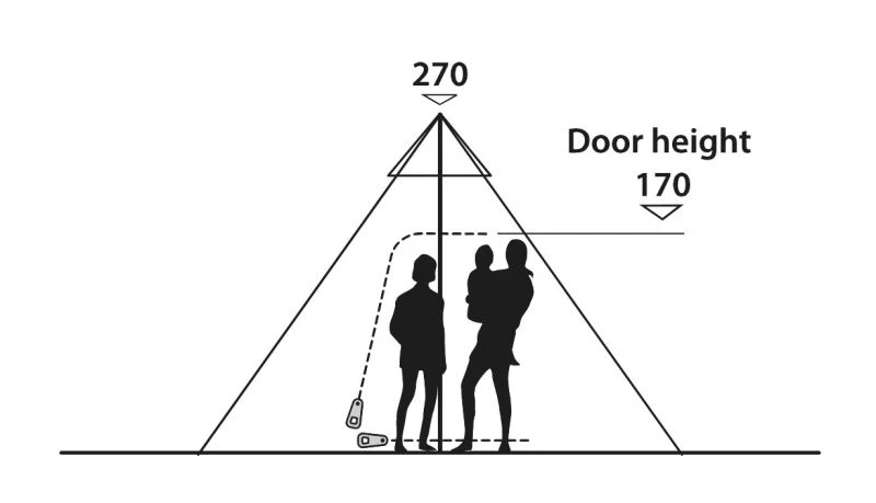 Easy Camp Moonlight Tipi Tent 2023 9 Easy Camp Moonlight Tipi Tent 2023 - Image 9