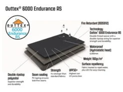Outwell Forestville 6SA Tent 2023 -Outdoor Tent Shop outwell forestville 6sa tent 2022 spec image 1 1