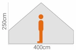 Quest Bell Tent 4m 2023 -Outdoor Tent Shop quest bell tent 4m 01