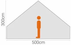 Quest Bell Tent 5m 2023 -Outdoor Tent Shop quest bell tent 5m 1