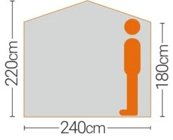 Quest Instant Screen House 4 -Outdoor Tent Shop quest screen house 4 5