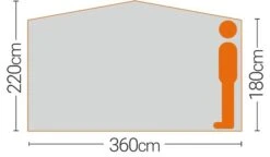 Quest Screen House 6 Pro Shelter -Outdoor Tent Shop quest screen house 6 pro shelter 5