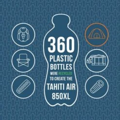 Vango Tahiti Air 850XL Airbeam Tent 2023 -Outdoor Tent Shop tahiti 2023 image 12